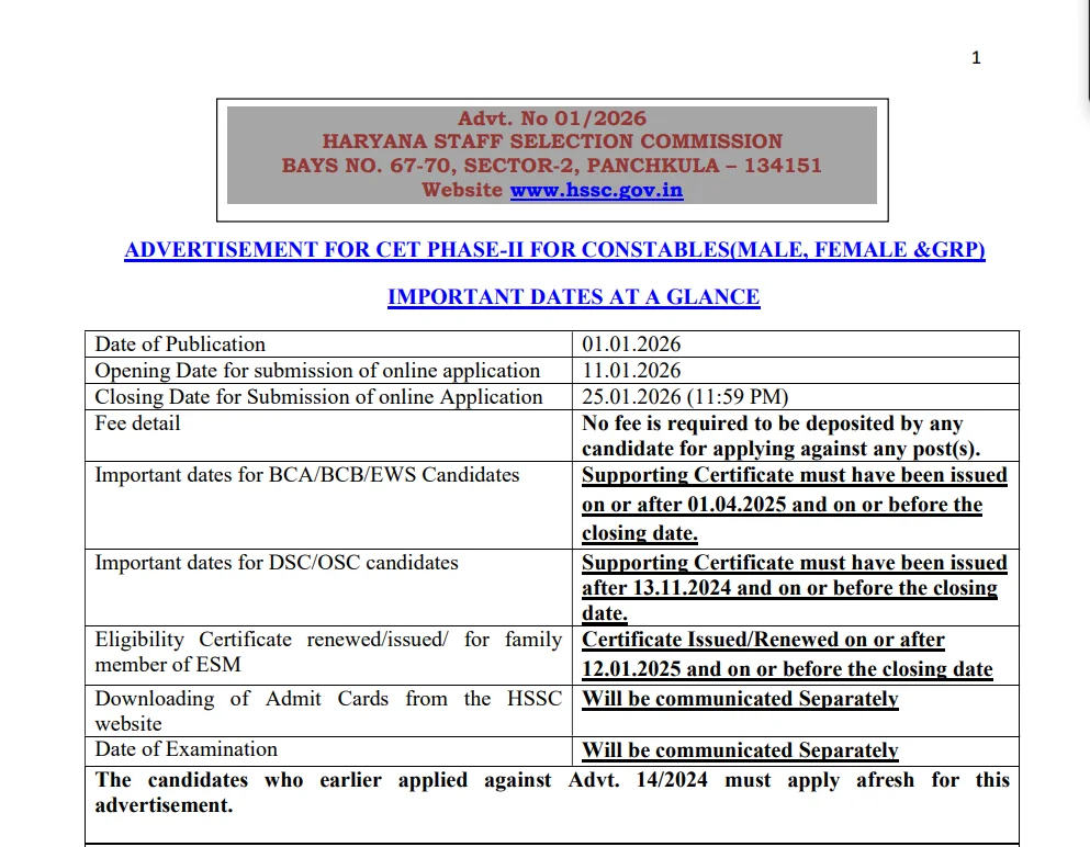 HSSC Haryana Police Constable Recruitment 2026