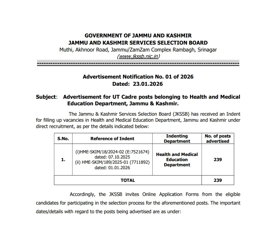 JKSSB Recruitment 2026