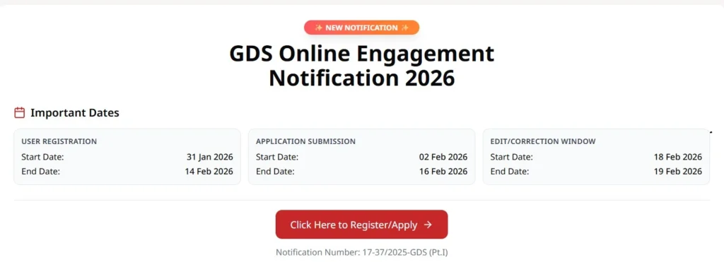 Official India Post GDS Bharti 2026 Portal