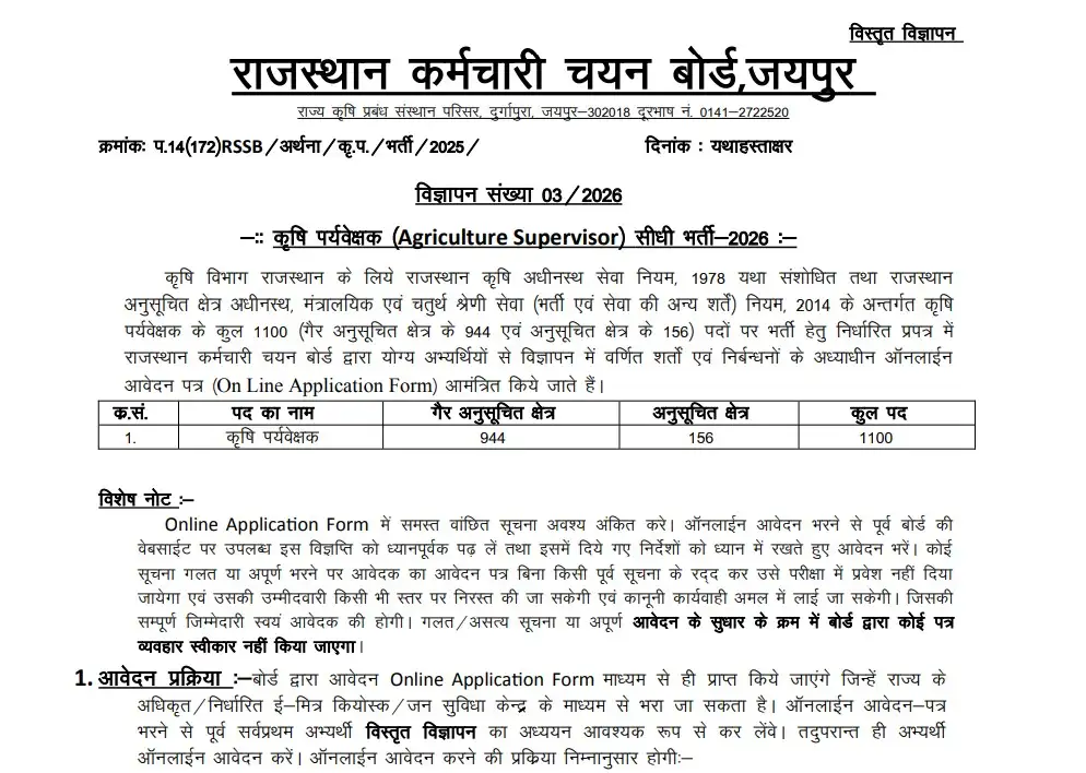 RSSB Agriculture Supervisor Recruitment 2026 Vacancy