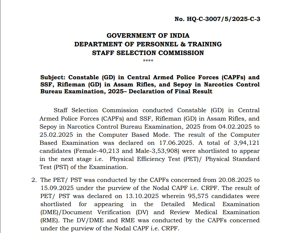 SSC GD Final Result 2026