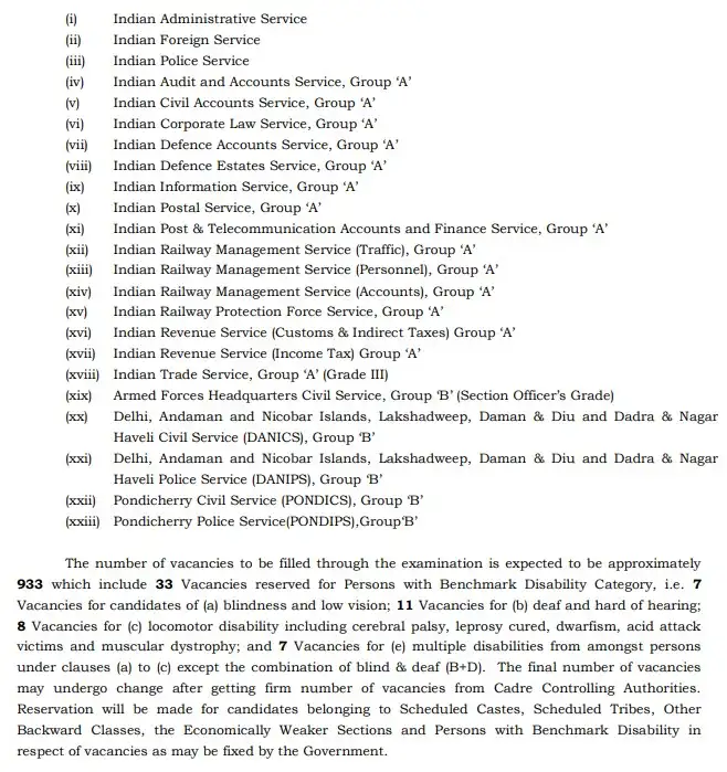 UPSC CSE Notification 2026 Vacancy Details