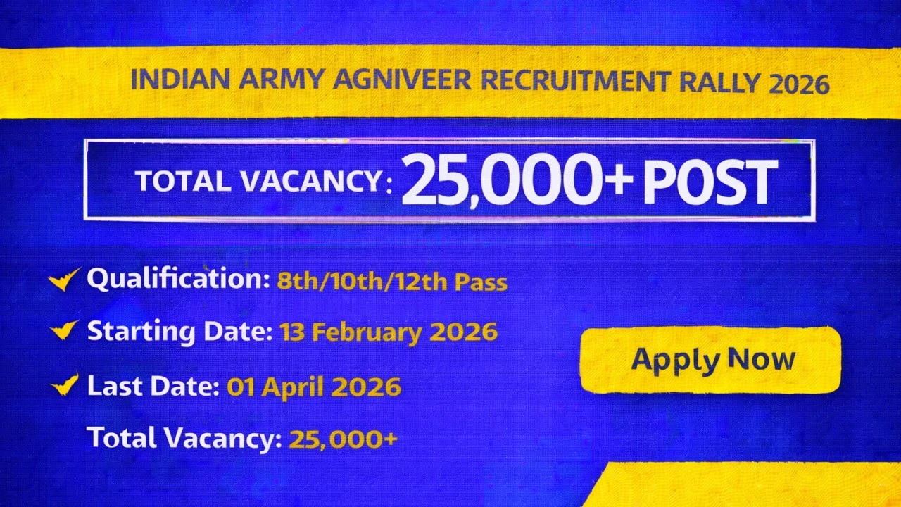 indian-army-agniveer-recruitment-rally-2026
